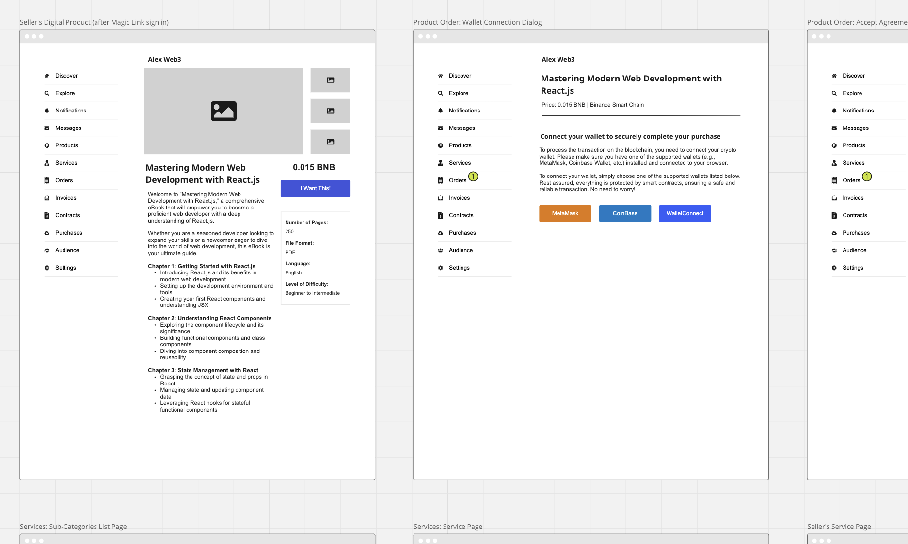 Website Design in Figma & Miro for Marketplace